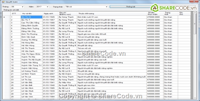 Phần mềm quản lý chi trả bảo hiểm,Code C# và ASP.net,Code dể hiểu và dể phát triển,Bảo trợ xã hội,trợ cấp xã hội